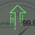 Comando Uptime Linux