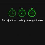 Cómo ejecutar trabajos Cron cada 5, 10 o 15 minutos